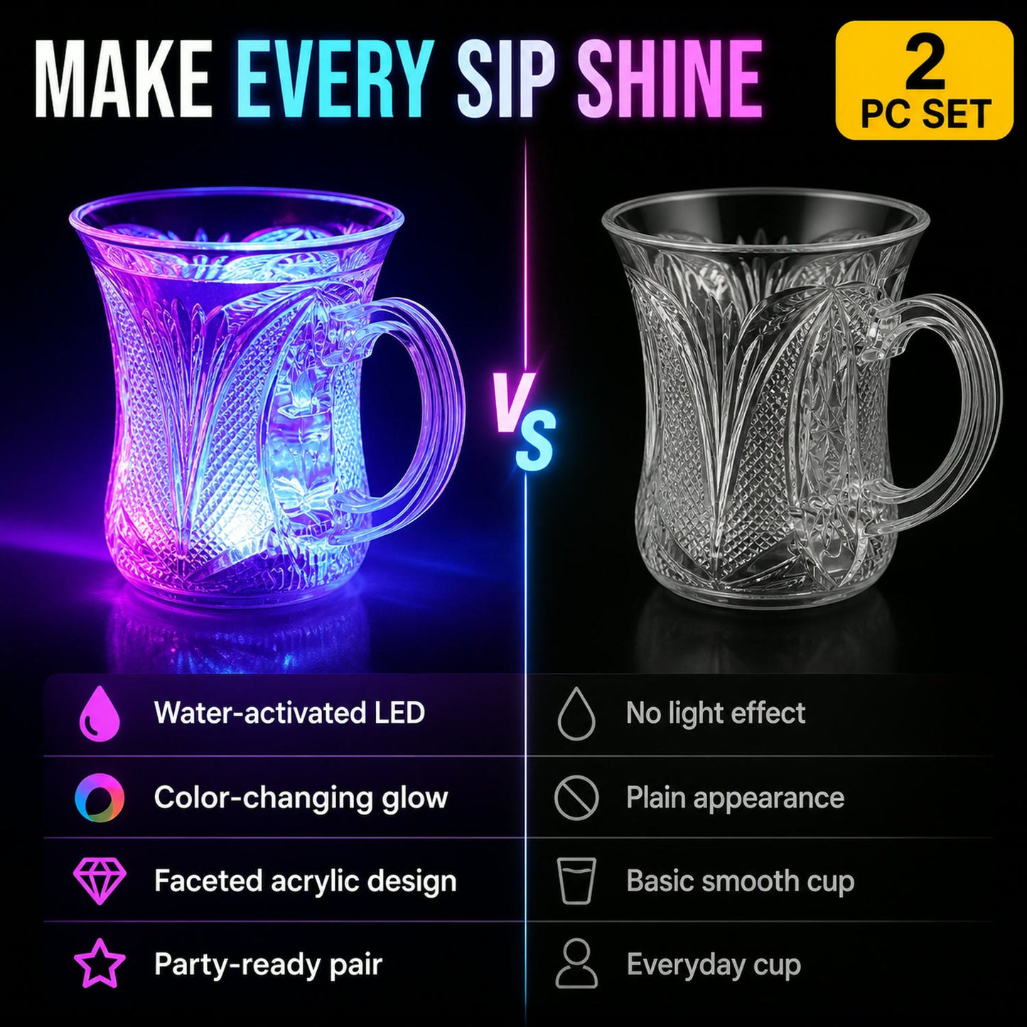 LED Party Cups – Flashing Water-Activated Glasses | Indo Glow