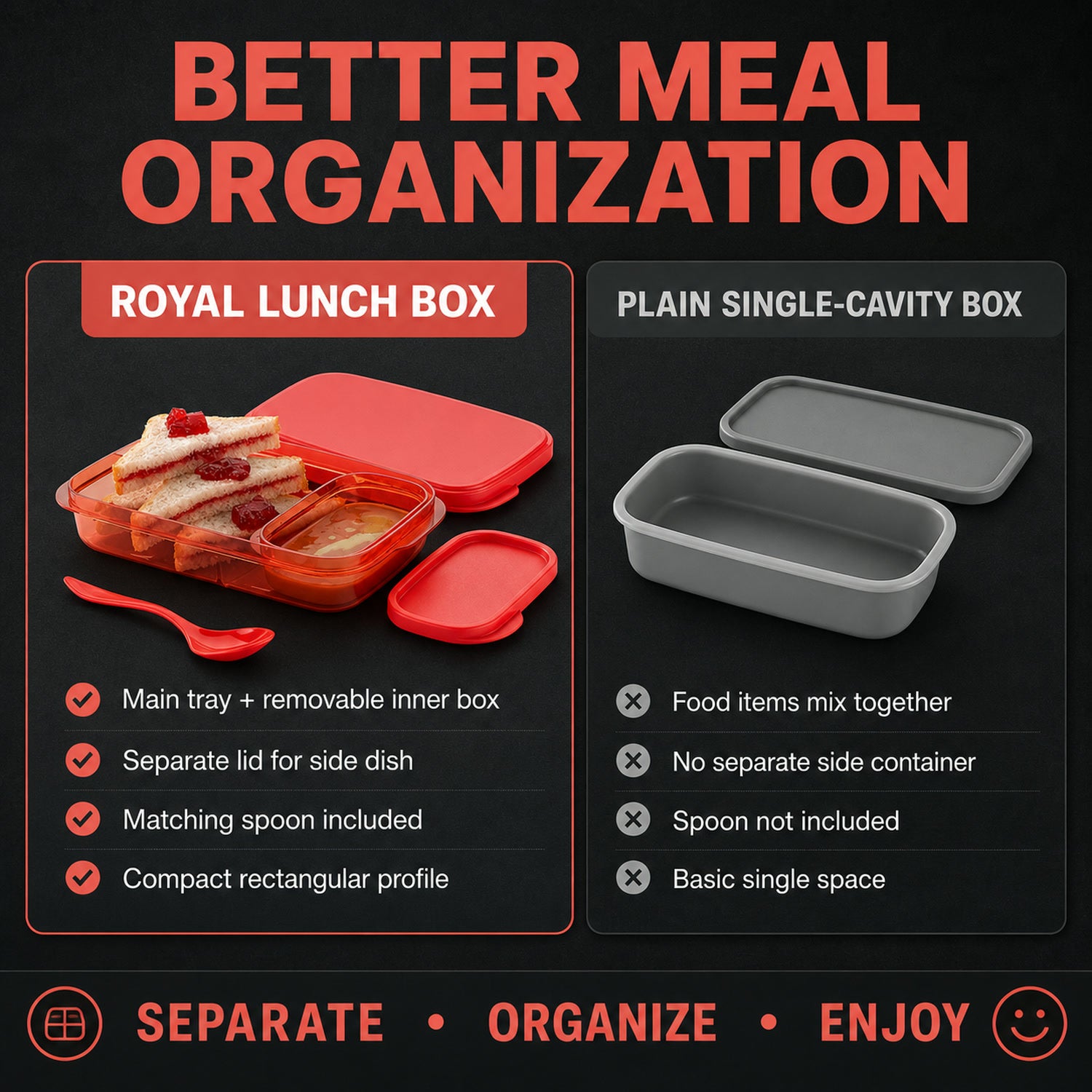 Leak-Proof Lunch Box – 2 Containers, Microwave Safe | Lunchie Bunchie