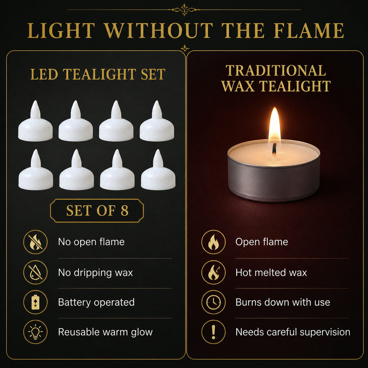 Round LED Flameless Tealight Candles – Safe Warm Glow Set of 8