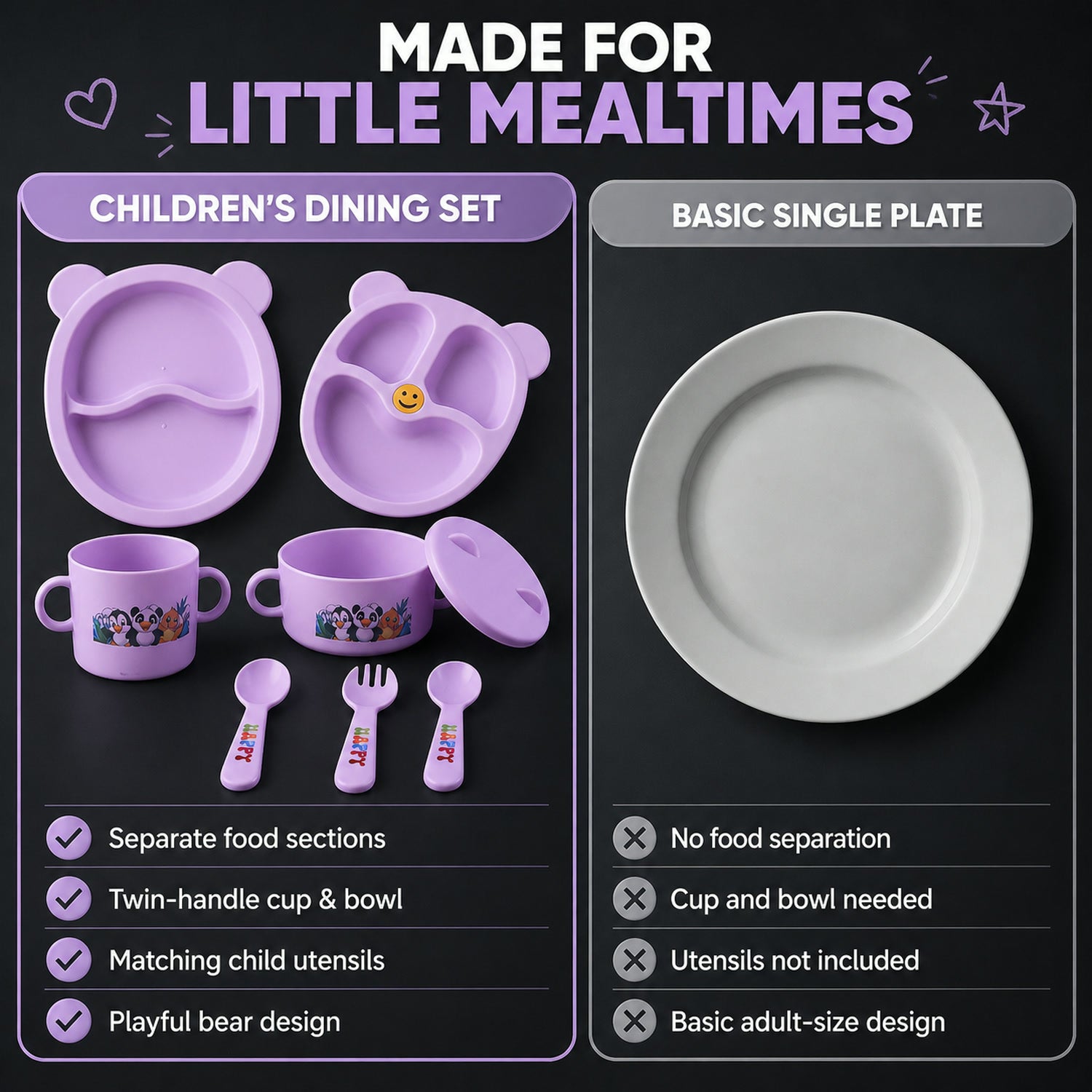 Children’s Tableware Dining Set – Durable Panda Print Meal Kit