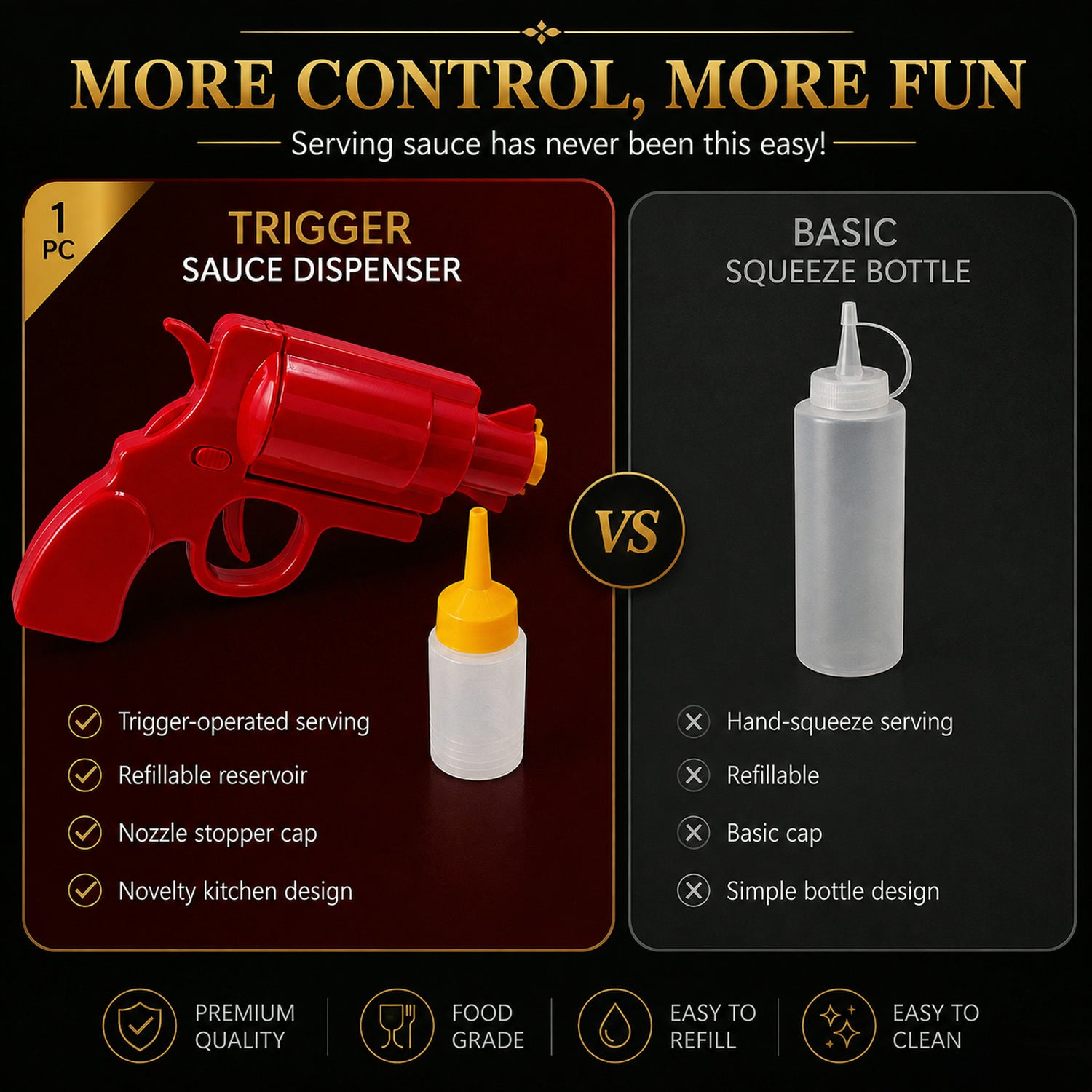 Ketchup Dispenser Gun – Leak-Proof Sauce Spray Bottle