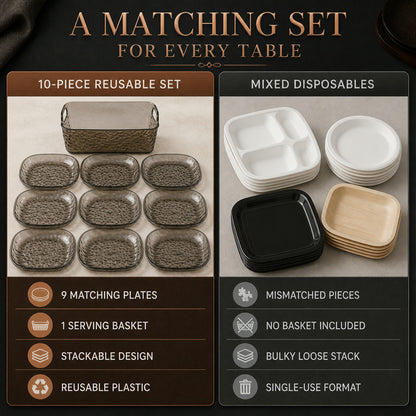 Reusable Plastic Dinner Plates Set – Durable & Lightweight 10-Pc