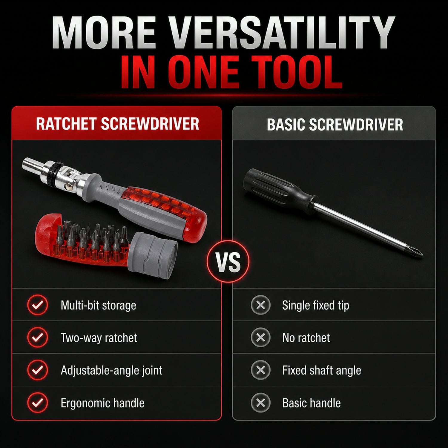 Ratchet Screwdriver Set – Adjustable Angle & 20 Bits | BoltForce