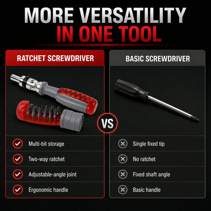 Ratchet Screwdriver Set – Adjustable Angle & 20 Bits | BoltForce