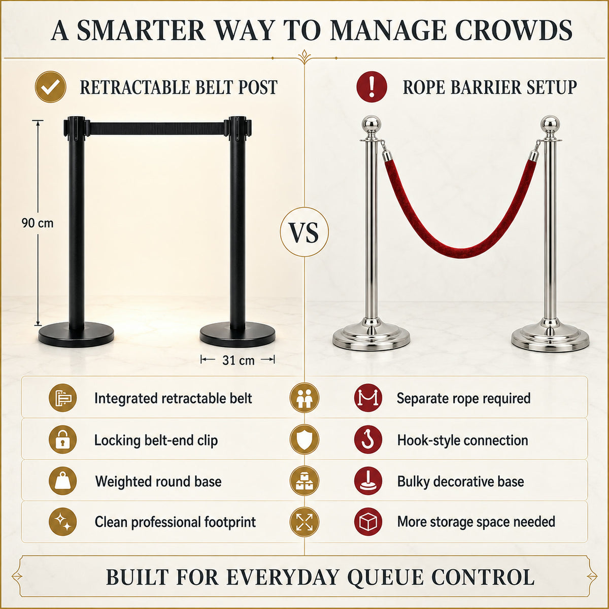 Retractable Belt Crowd Control Pole – Heavy Duty with Sturdy Base