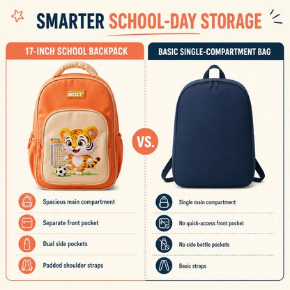 Cute Cartoon School Backpack – Lightweight & Spacious for Kids