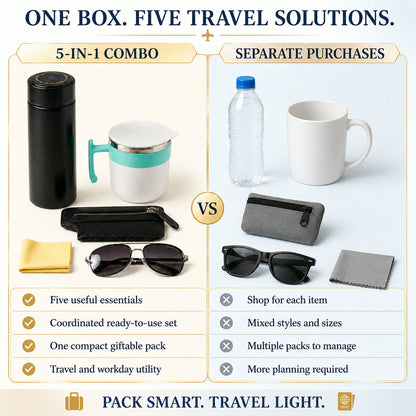 Travel Essentials Set – 5-in-1 Combo with Insulated Bottle & Mug