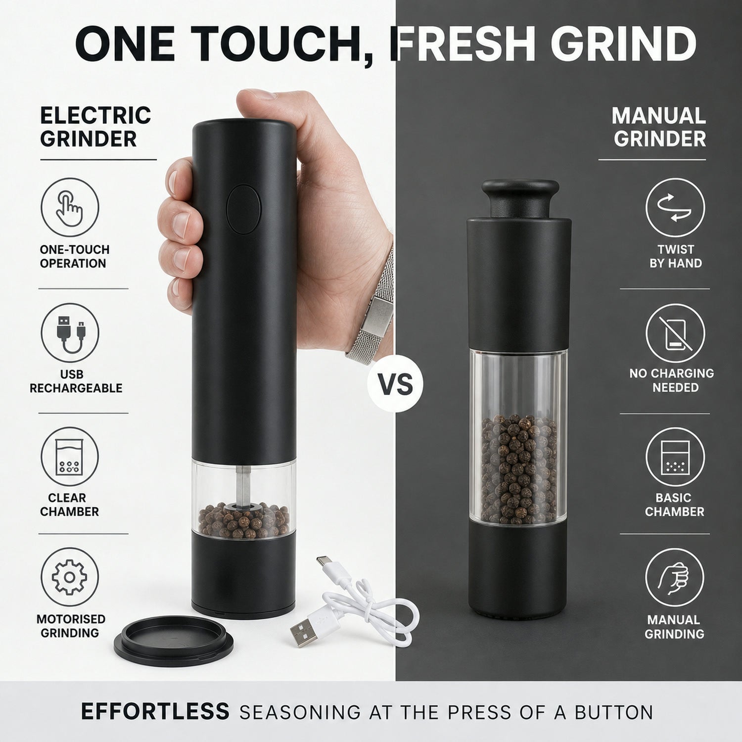 Electric Pepper Grinder – USB Rechargeable & One Touch Operation