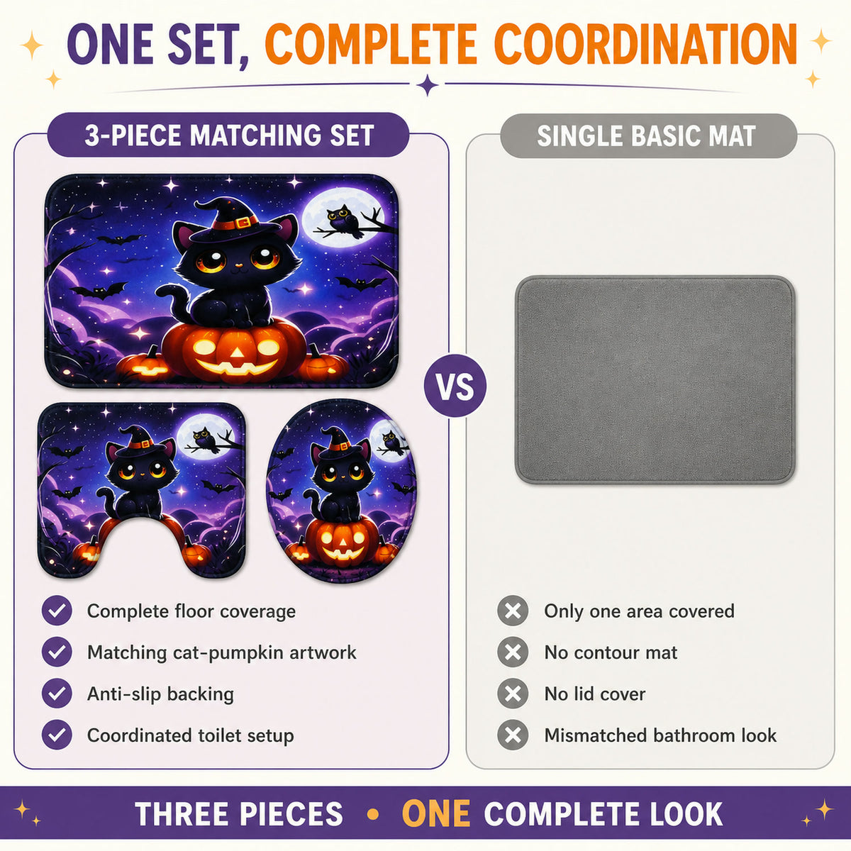 3 in 1 Bathroom Mat Set – Absorbent & Anti-Slip for Safety and Comfort