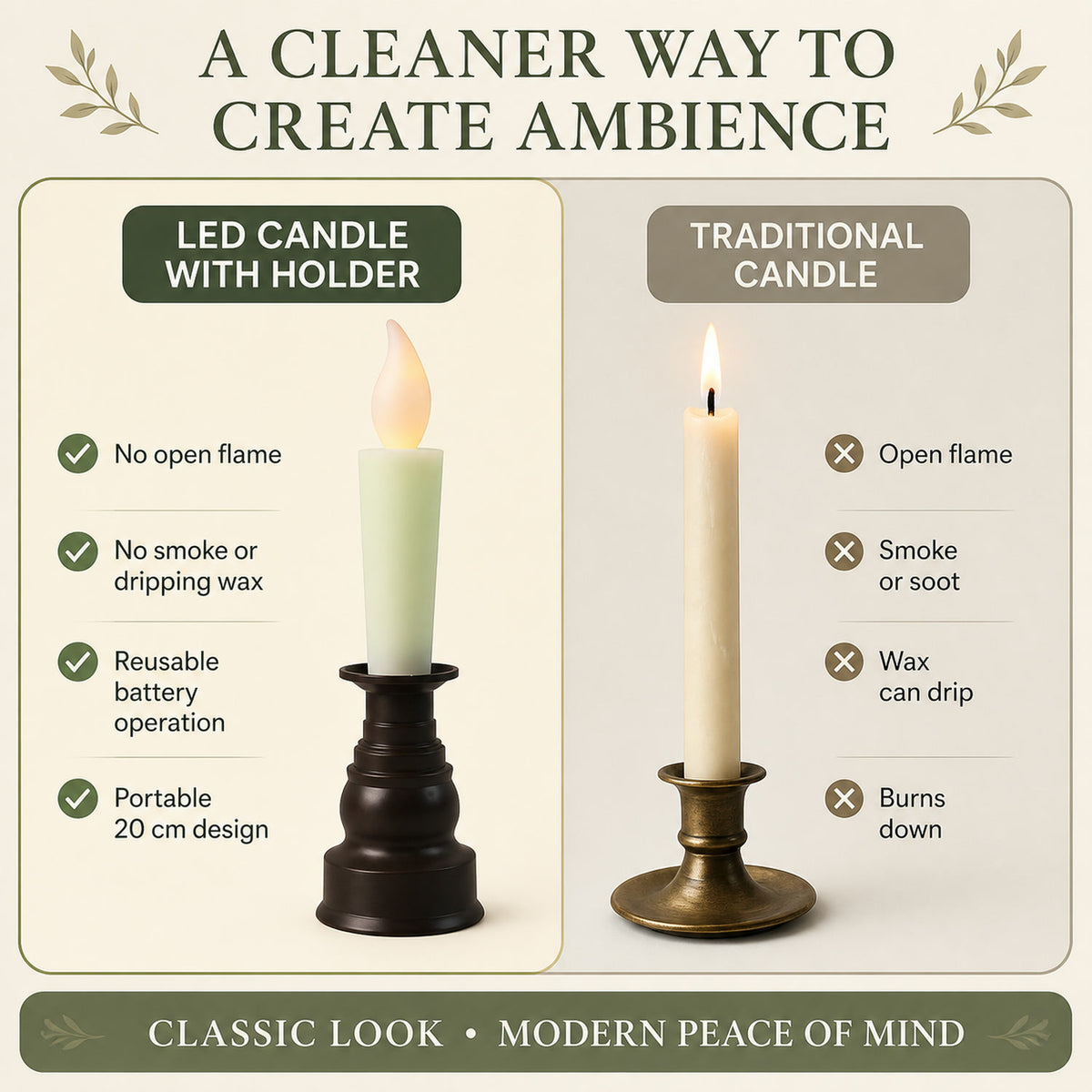 LED Flameless Candle with Holder – Elegant Flickering Light