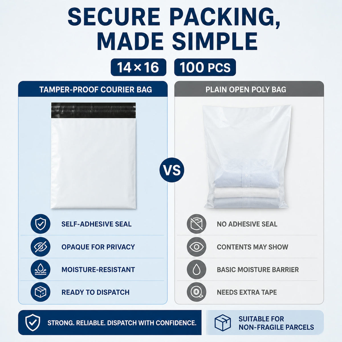 Tamper Proof Courier Bags – 14x16 Inch Pack of 100 | FERVENT