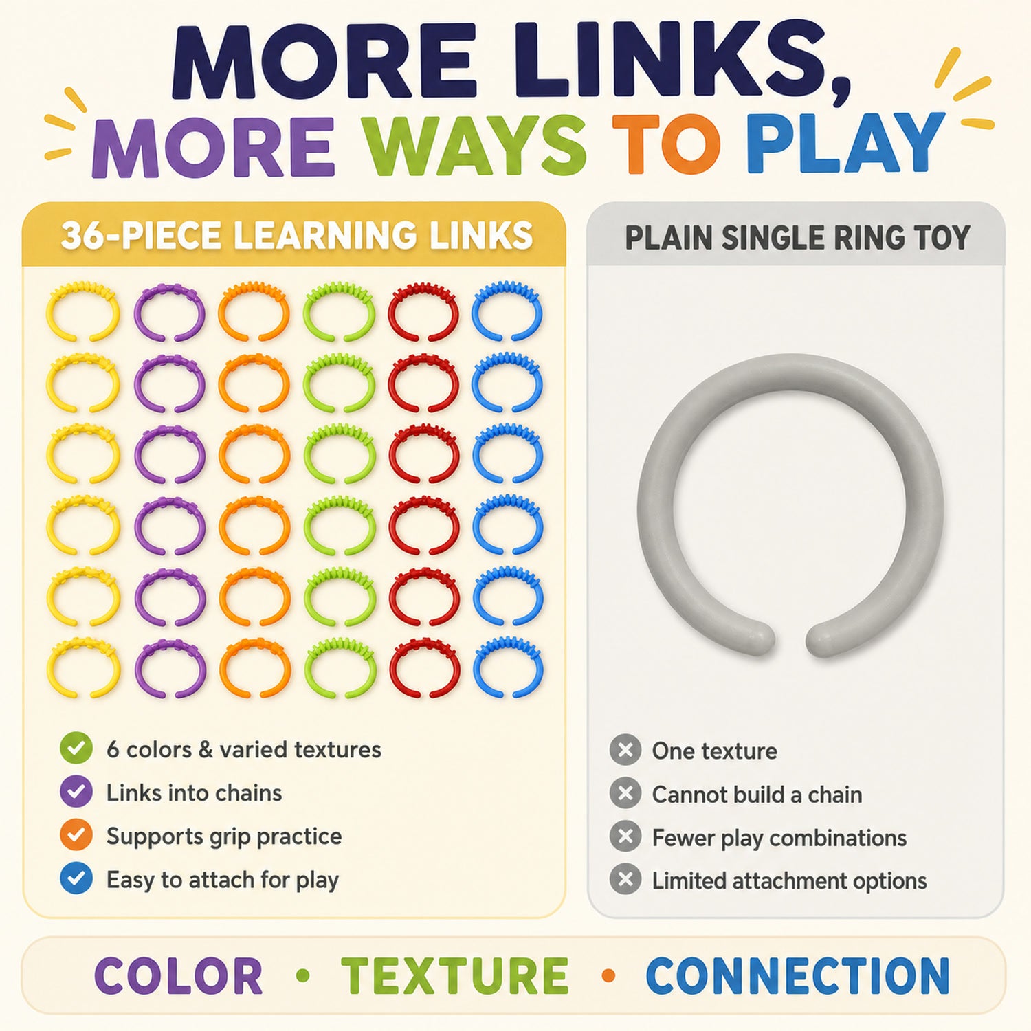 Baby Learning Links – 36 Pc Educational Toy Set for Motor Skills