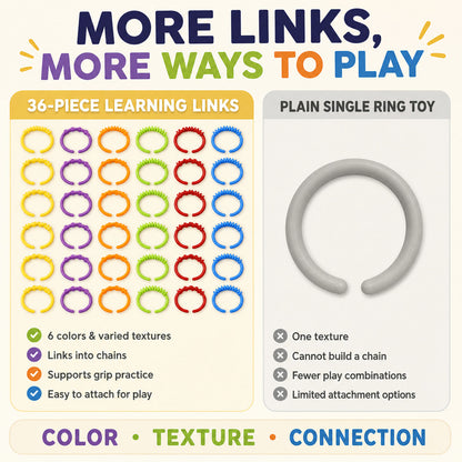 Baby Learning Links – 36 Pc Educational Toy Set for Motor Skills