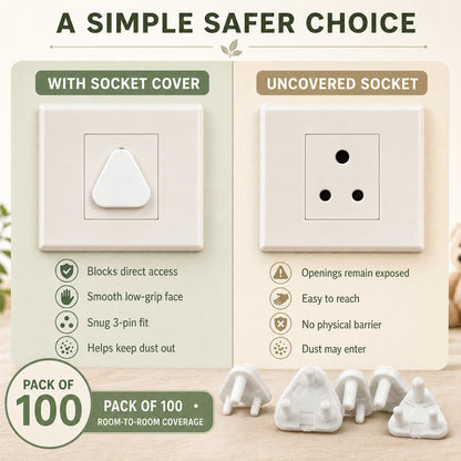 Baby Socket Covers – 100-Pc Child Safety Outlet Plugs | Velvet Wheels