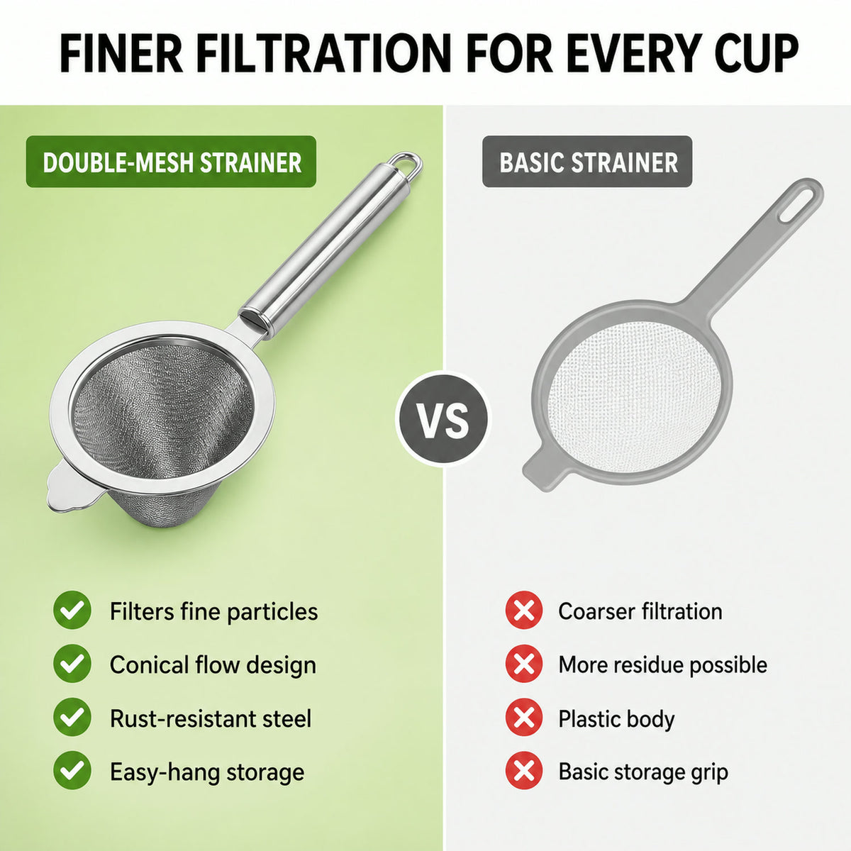 Stainless Steel Tea Strainer – Double Mesh for Smooth Brewing
