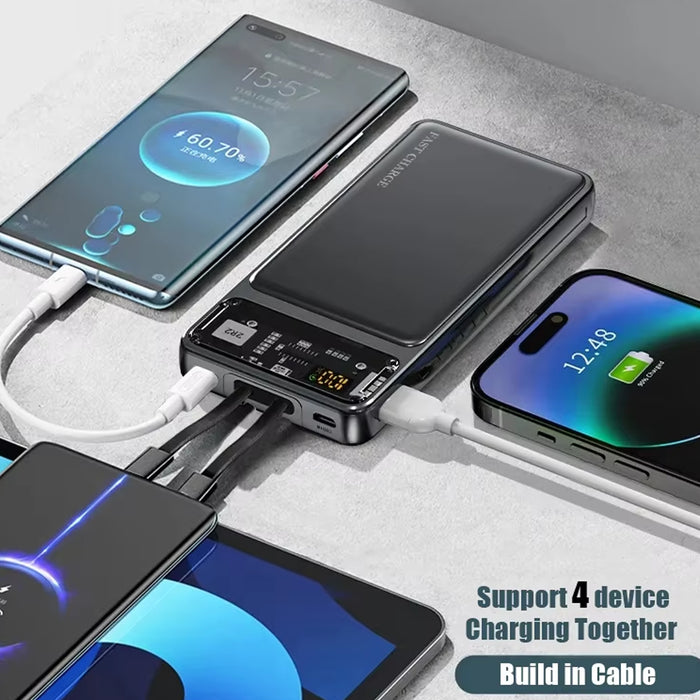 25W Fast Charging Power Bank (10000 mAh)