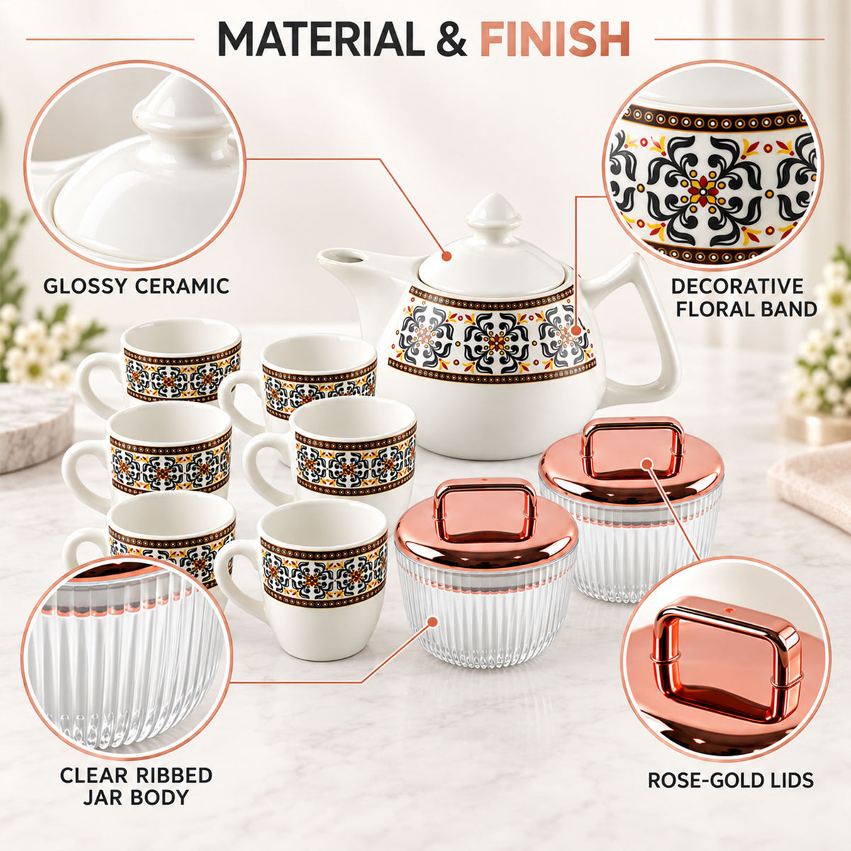 An infographic showing close-ups of the glossy ceramic, decorative floral band, ribbed jar body, and rose-gold lids.