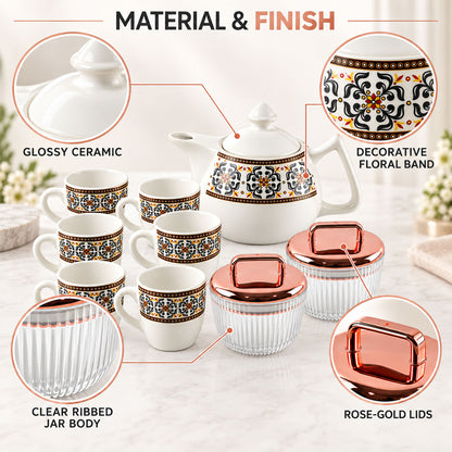 An infographic showing close-ups of the glossy ceramic, decorative floral band, ribbed jar body, and rose-gold lids.
