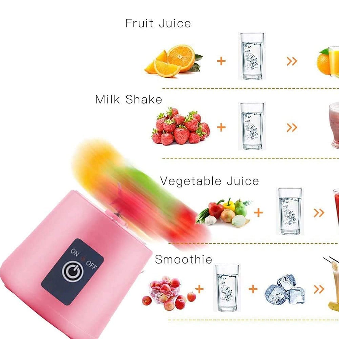 Portable Electric USB Juice Maker Juicer Bottle Blender, Grinder Mixer, 4 Blades Rechargeable Bottle (380 ML / Mix Color)