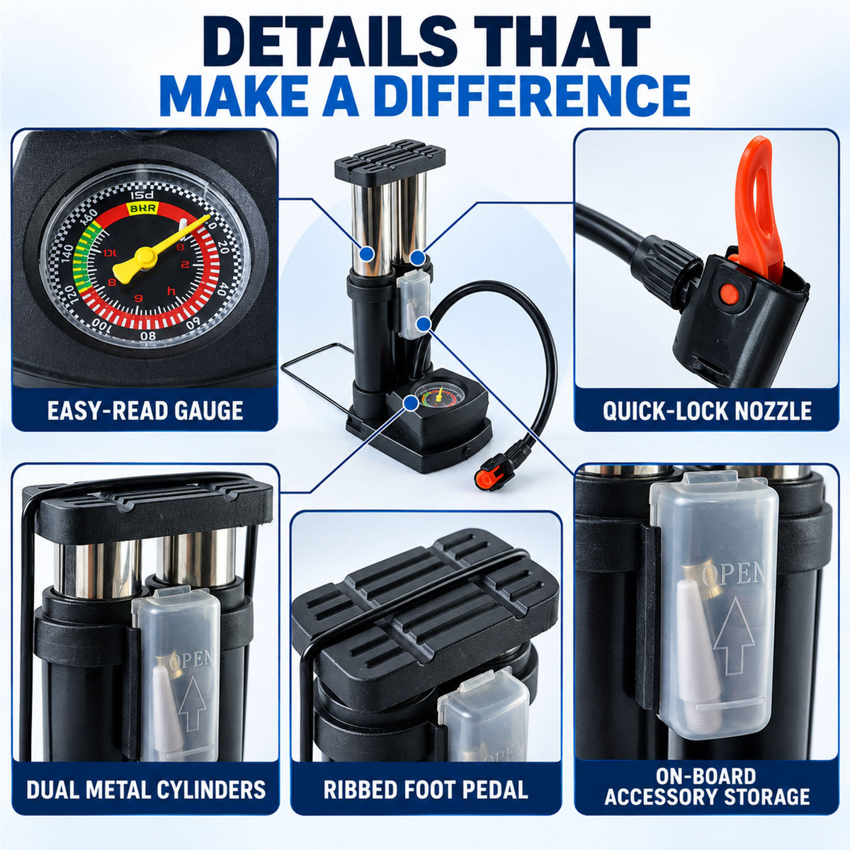 Mini Bike Pump – Portable Foot Operated with Gauge | Safora