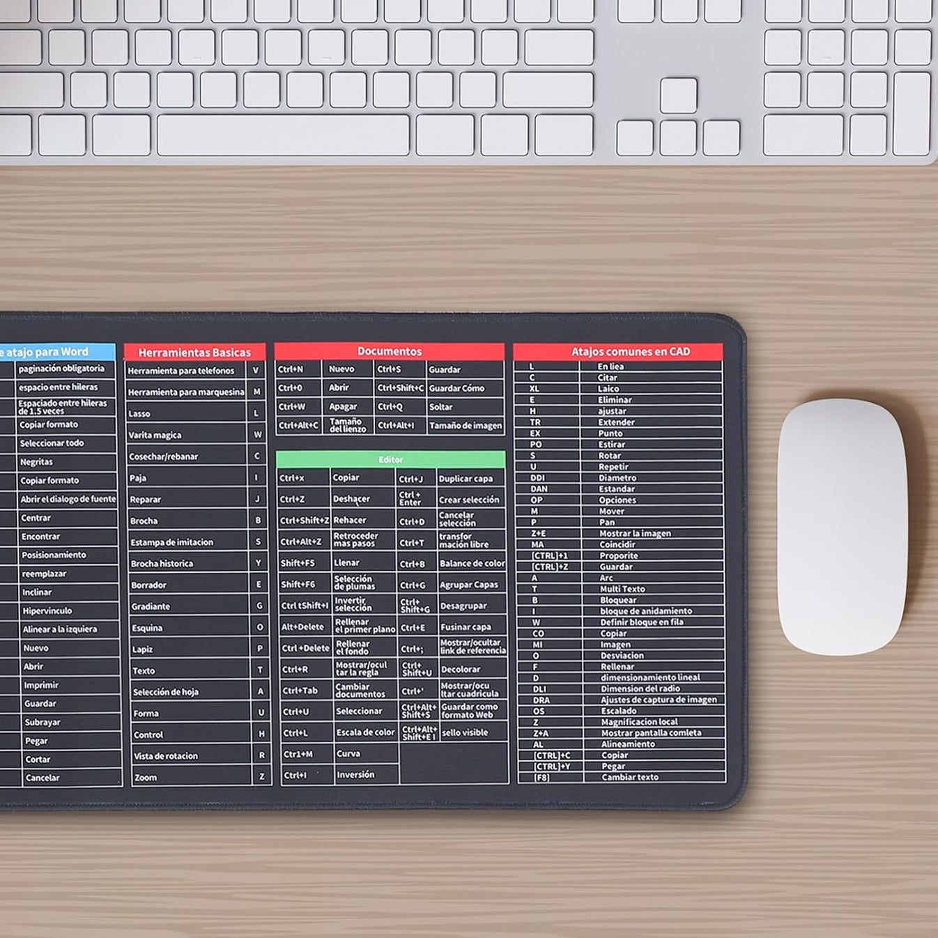 Shortcut Keyboard Mat | Large Desk Pad with Computer Keyboard Shortcuts, Anti-Slip Surface & Smooth Writing Area, Extended Mouse Pad for Office, Home, Laptop & Computer Workstation - Multi - Image 2
