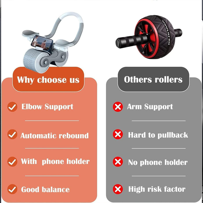 Abdominal Roller Wheel, Automatic Rebound Sponge Handle, Double Wheel Abdominal Roller, Non-Slip Timer Function with Elbow Support for Exercises for Body Fitness Strength Training Home Gym