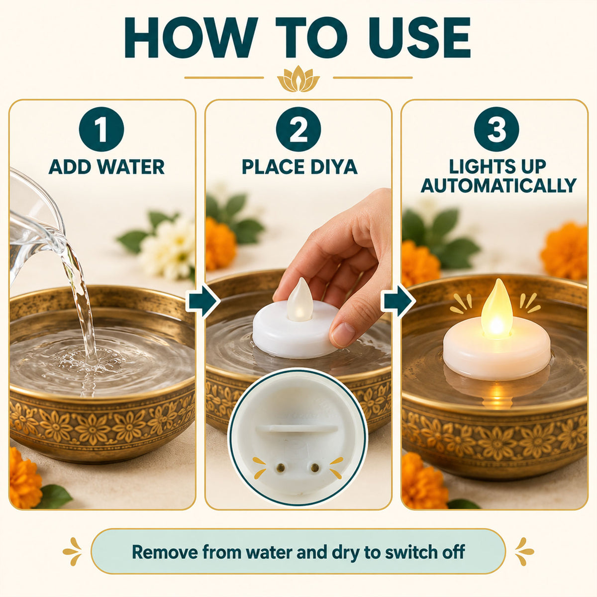 Three panels illustrate how to use the diyas: pouring water into a bowl, placing a diya, and the diya lighting up