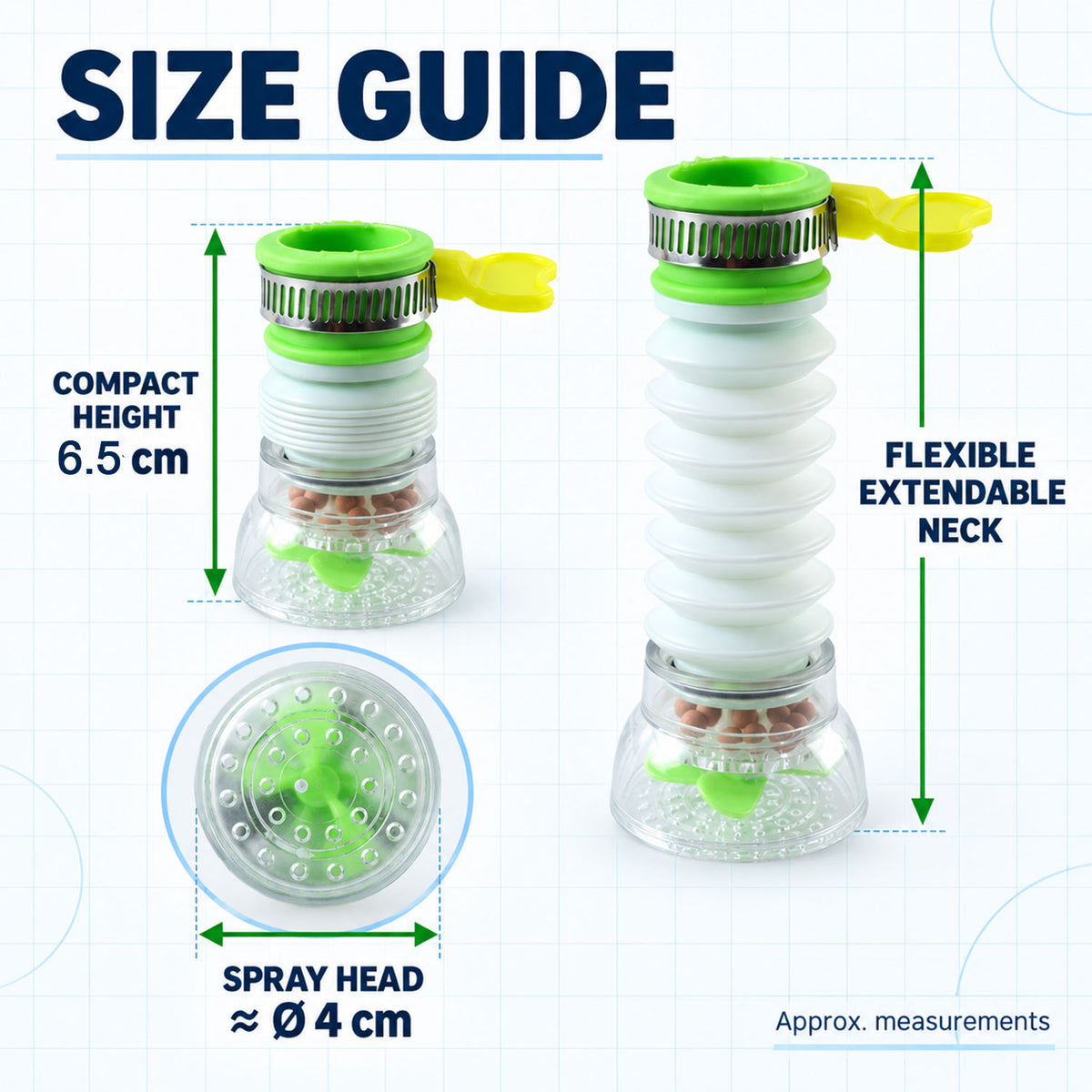 Features of water.