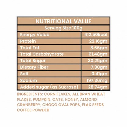 Mocha Coffee Muesli Premium Rich Pan Roasted Crunchy Breakfast Cereal Jar (400g)