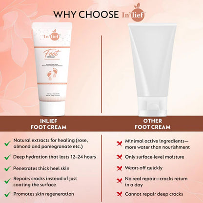 Deep Nourishing Foot Care Cream ( 100gm)