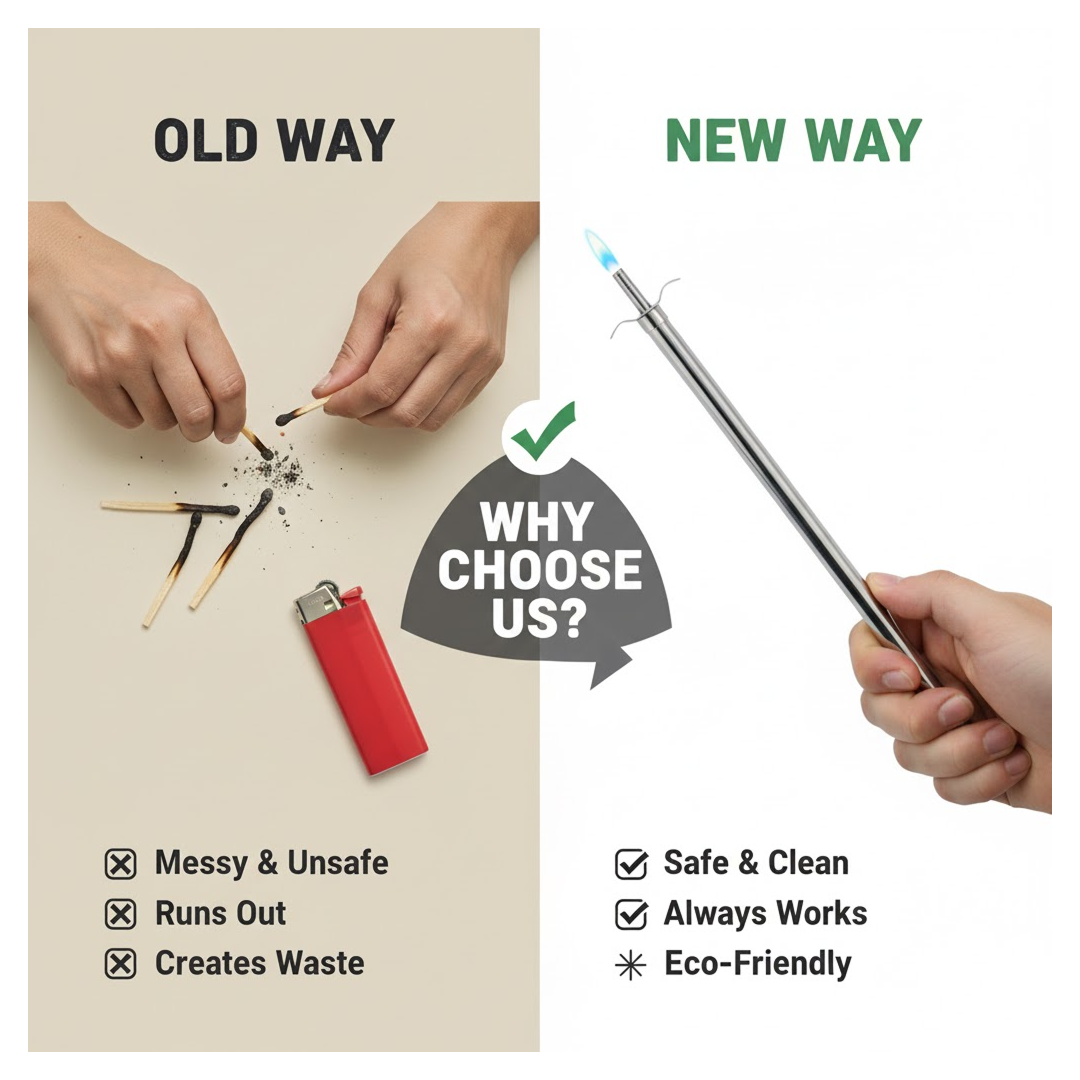 Stainless Steel Gas Lighter - Long Spark Kitchen Stoves & Restaurants (31 Cm / 1 Pc)