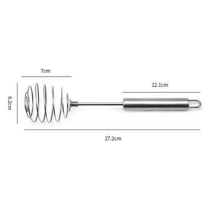 Whisk egg beater size guide