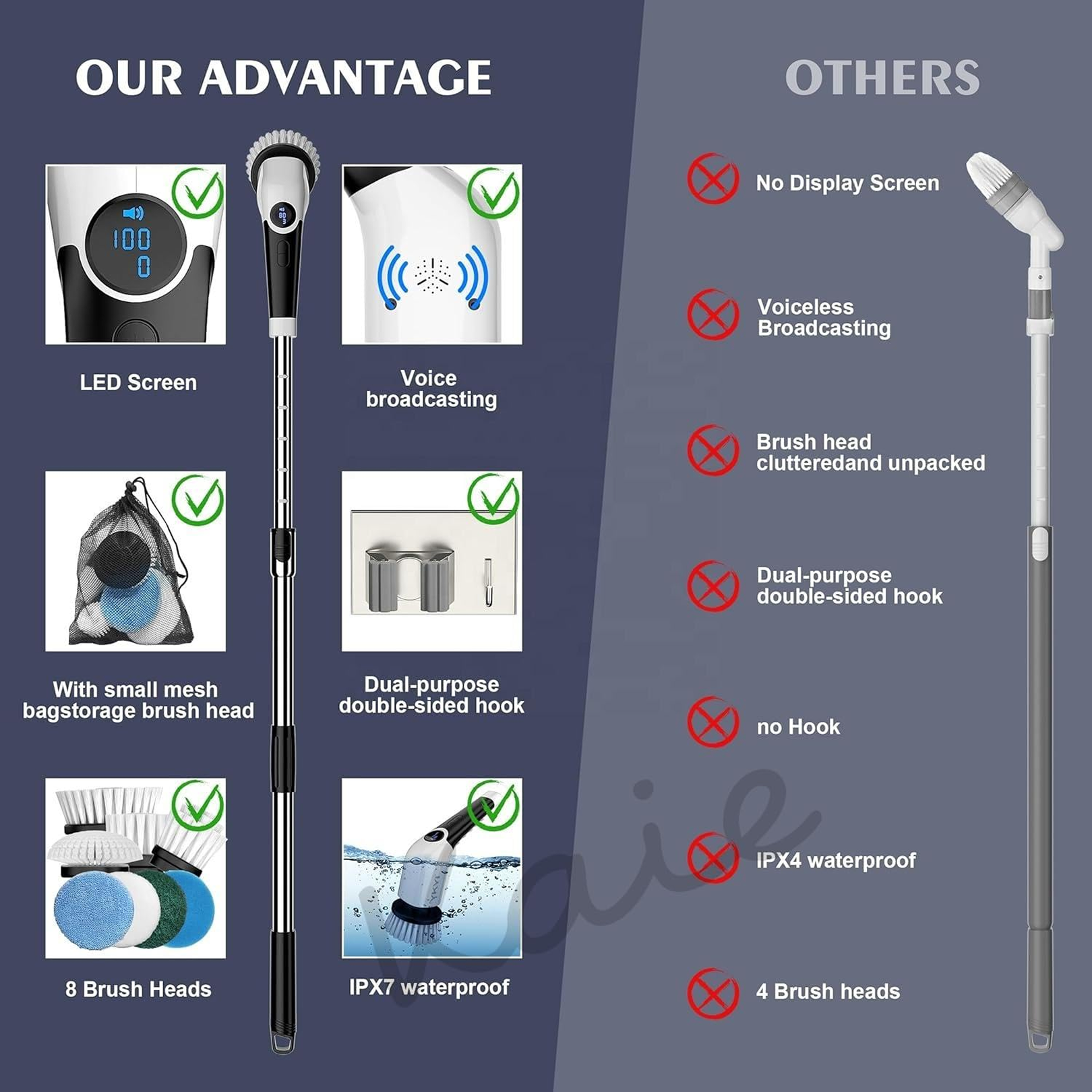 7-in-1 Electric Spin Scrubber Cleaning Brush with Extension Handle (1 Set)