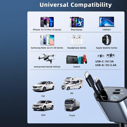 4-in-1 Super Fast Car Charger with Dual Built-In Cables, Dual USB Ports,