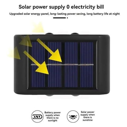 Solar fence light illumination effect
