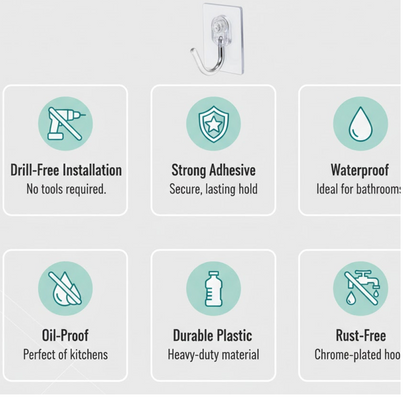 Large Plastic Self Adhesive Wall Hooks (2 Pc)