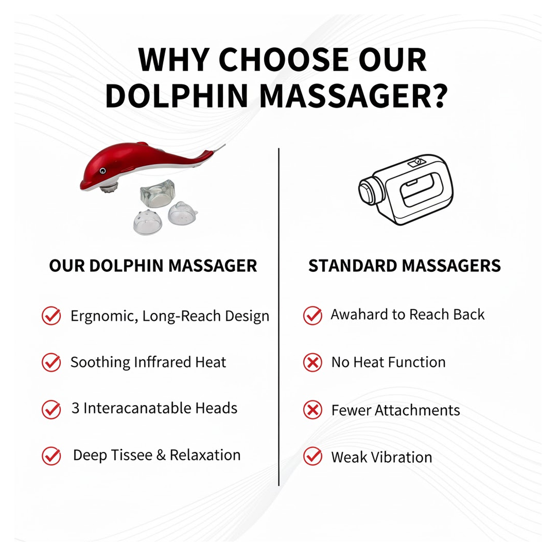 Electric Dolphin Handheld Massager (1 Pc)