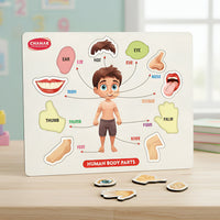 Wooden Human Body Parts Puzzle – Fun Early-Learning Board for Kids