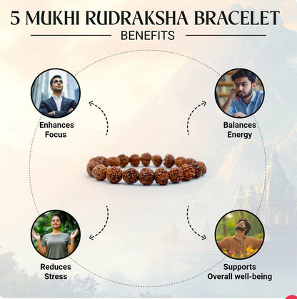 PanchMukhi Rudraksh and PanchMukhi Rudraksha Bracelet