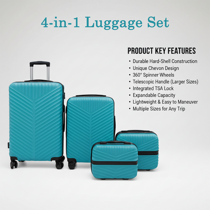4-in-1 Luggage Set – Durable and Stylish Hard Shell Suitcase Set