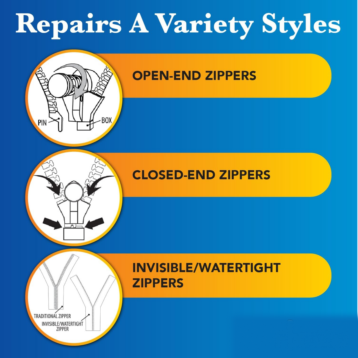 Portable Universal Detachable Zipper Slider (1 Pc / Big)