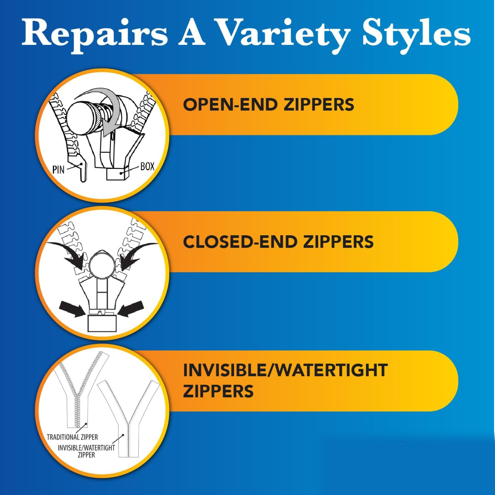 Portable Universal Detachable Zipper Slider (1 Pc / Big)