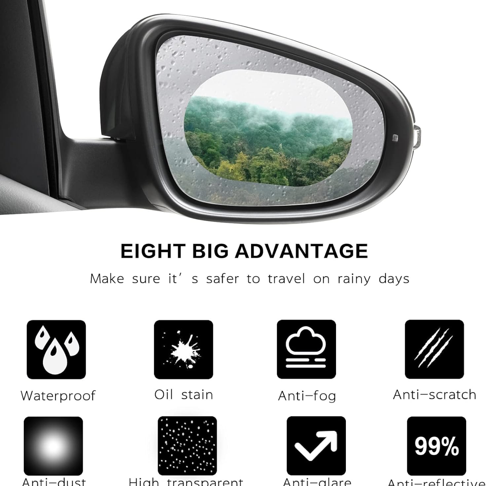 Car Mirror Anti Fog Film Rearview Side Mirror Waterproof Clear Film (1 Pc)