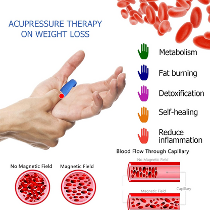 Sugar Control Acupressure Hand Pressure Point Clip Migraine Relief Clip with Magnets (1 Pc)