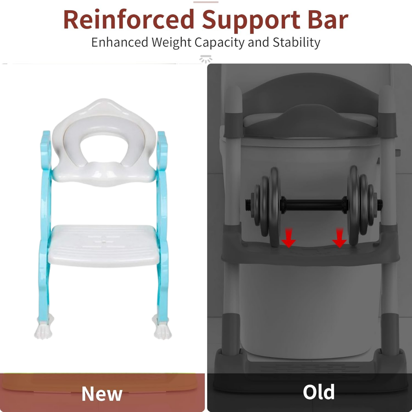 2 इन 1 पॉटी ट्रेनिंग टॉयलेट सीट स्टेप स्टूल सीढ़ी के साथ टॉडलर्स के लिए