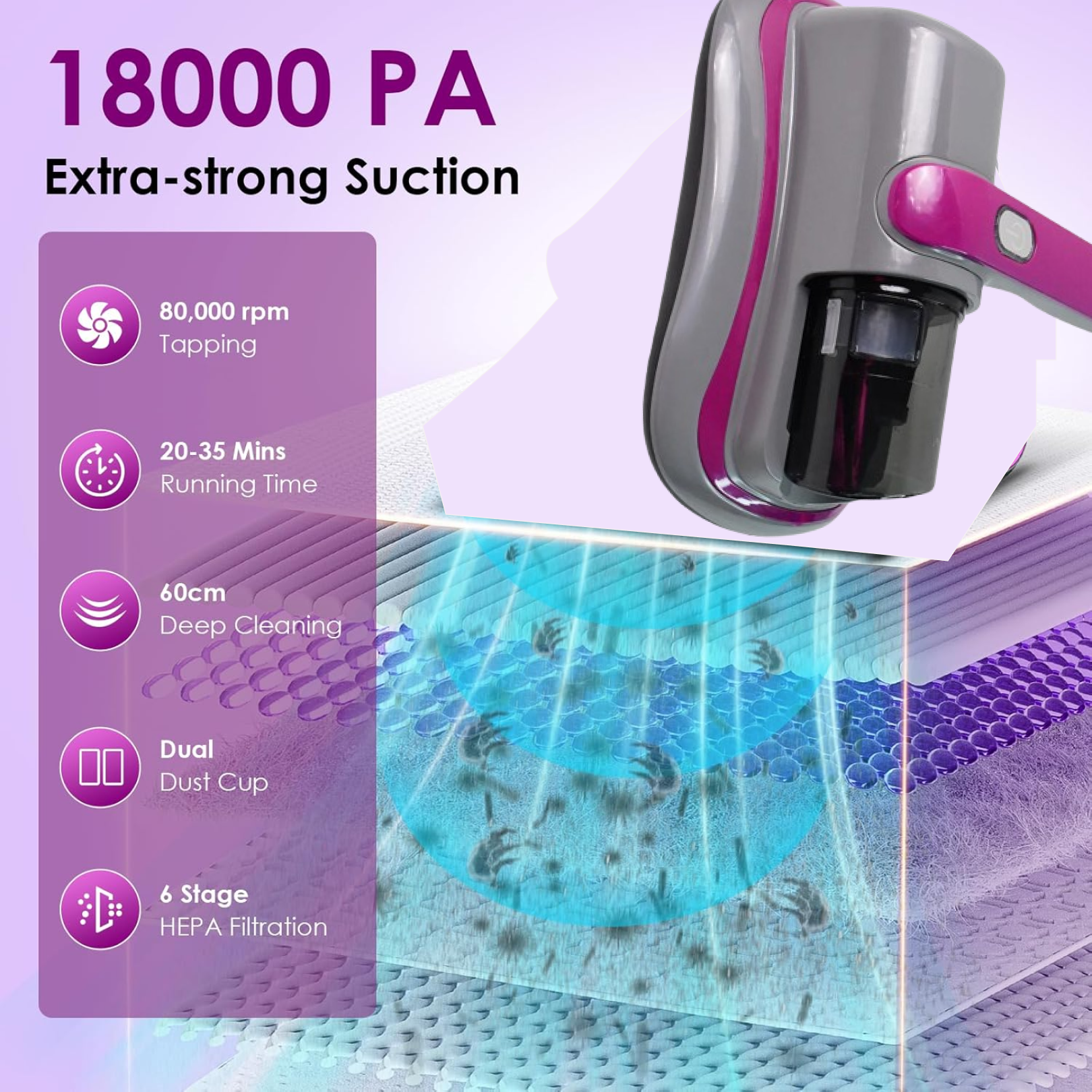 Low Noise Vacuum Cleaner for Bed