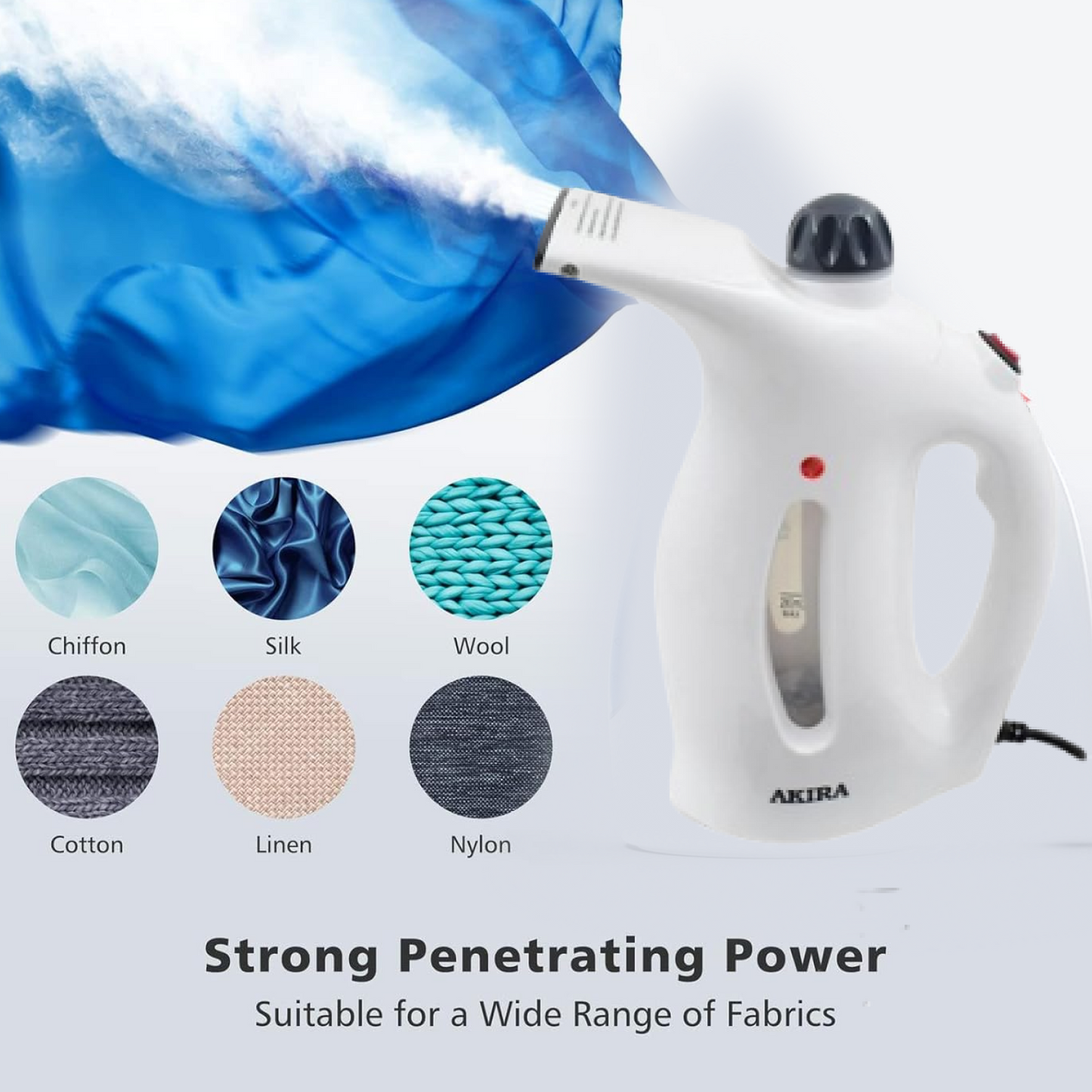 Portable Handheld Garment & Facial Steamer (1 Pc)