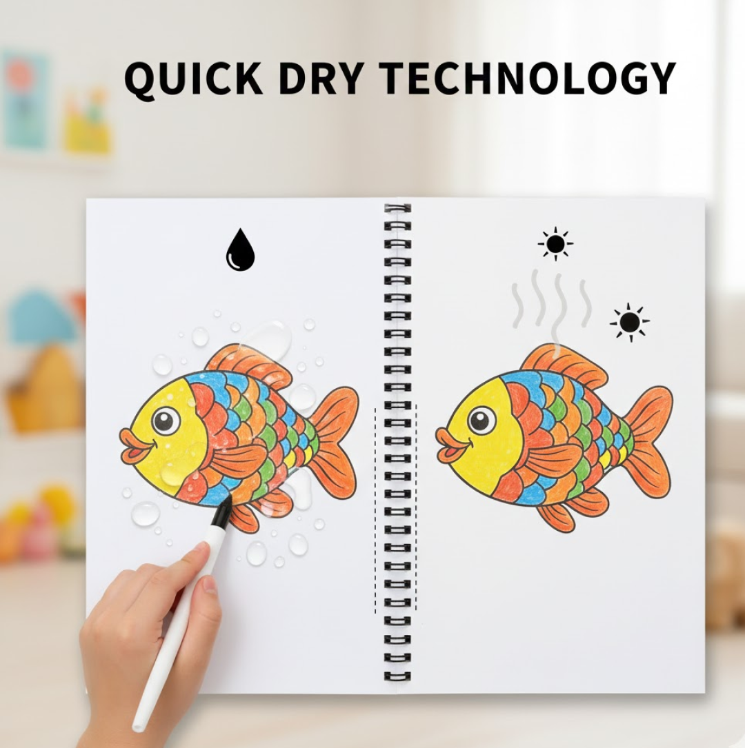Magic Water Quick Dry Book Water Coloring Book Doodle with Magic Pen Painting Board