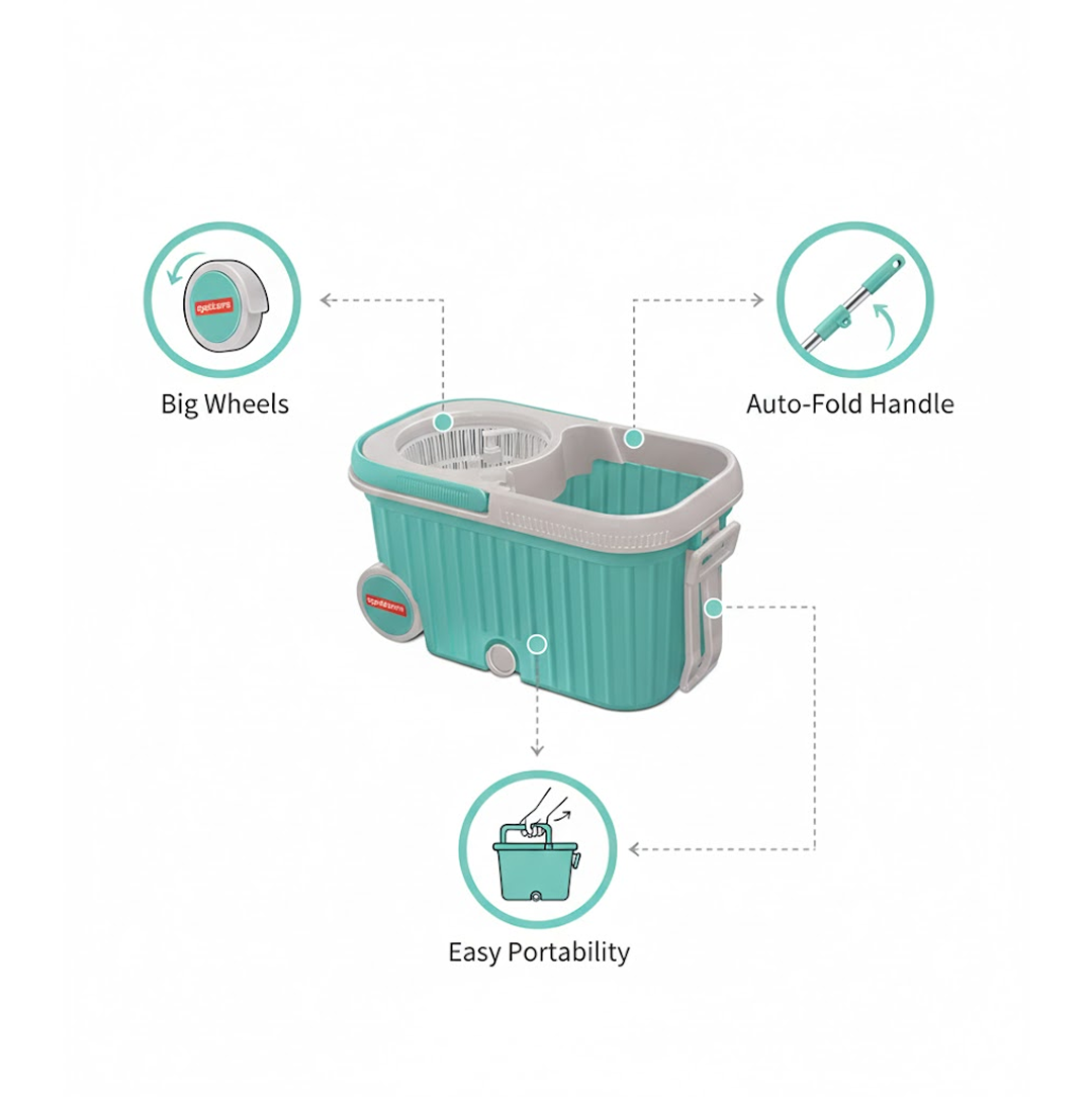 Spin Mop with Bigger Wheels and Plastic Auto Fold Handle for 360 Degree Cleaning