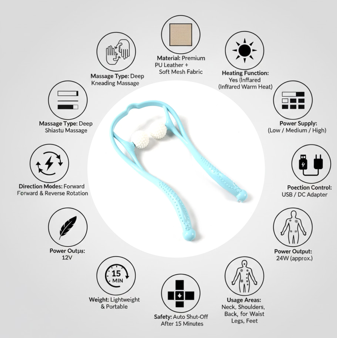 Portable Neck & Shoulder Massager for Back & Waist Relief